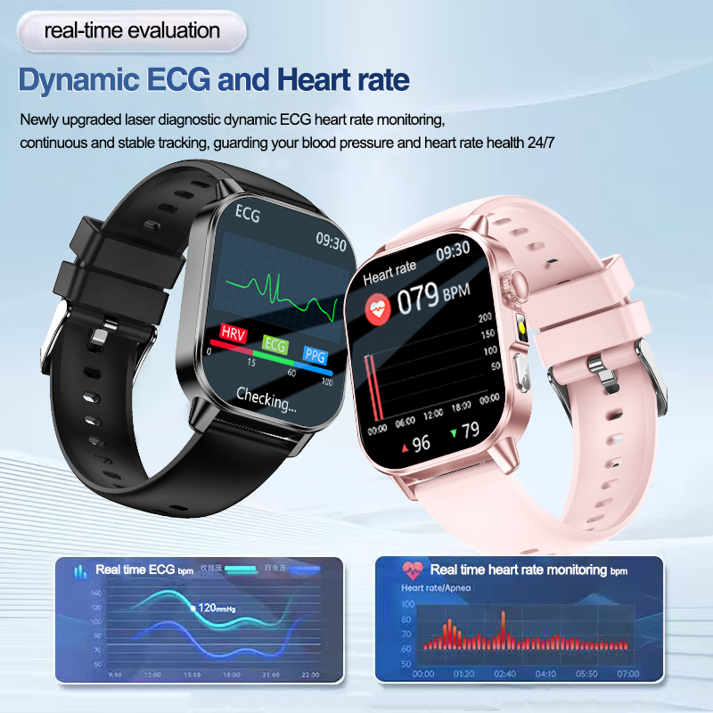 สมาร์ทวอทช์อัจฉริยะ AI แพทย์ด้ - Wrist Wraps Fitness บทวิจารณ์และราคา