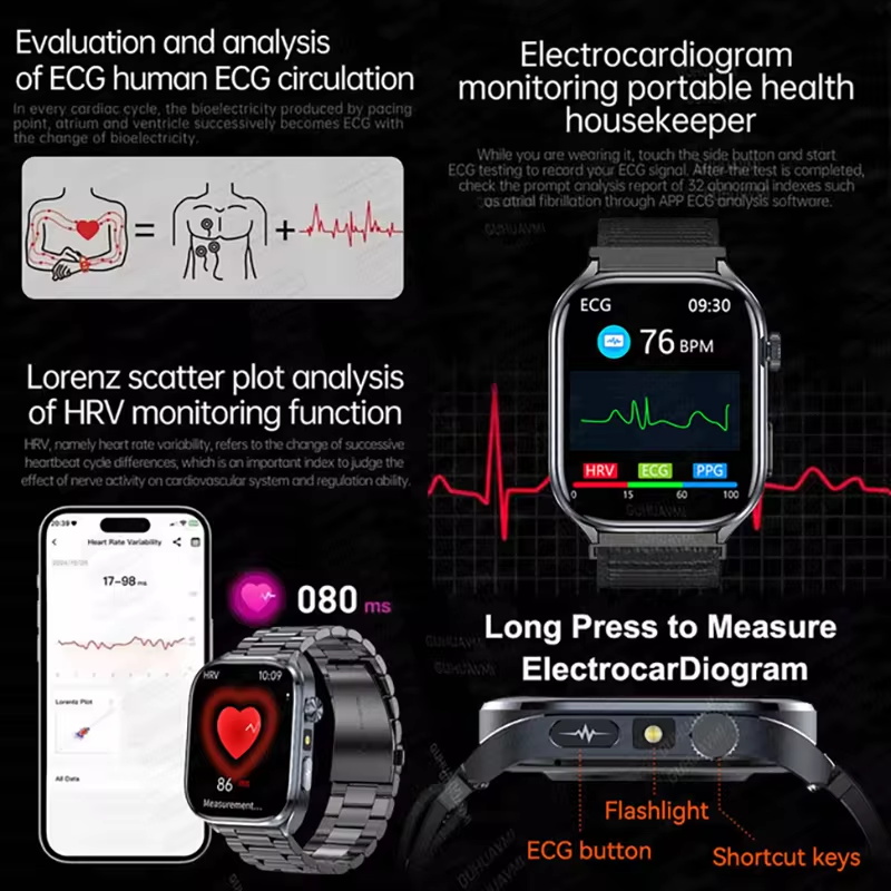 สมาร์ทวอทช์ตรวจสุขภาพด้วย AI ร - Wrist Wraps Fitness บทวิจารณ์และราคา