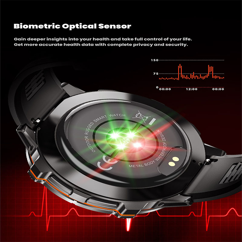 นาฬิกาอัจฉริยะรุ่นใหม่ปี 2026  - Wrist Wraps Fitness บทวิจารณ์และราคา