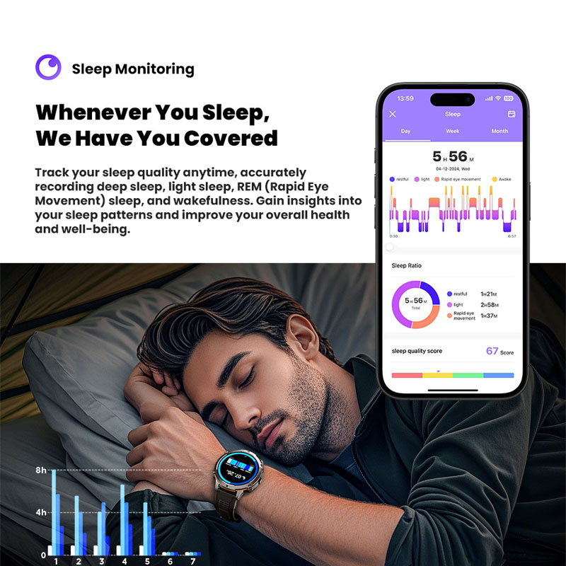 นาฬิกาอัจฉริยะรุ่นใหม่ปี 2026  - Wrist Wraps Fitness บทวิจารณ์และราคา