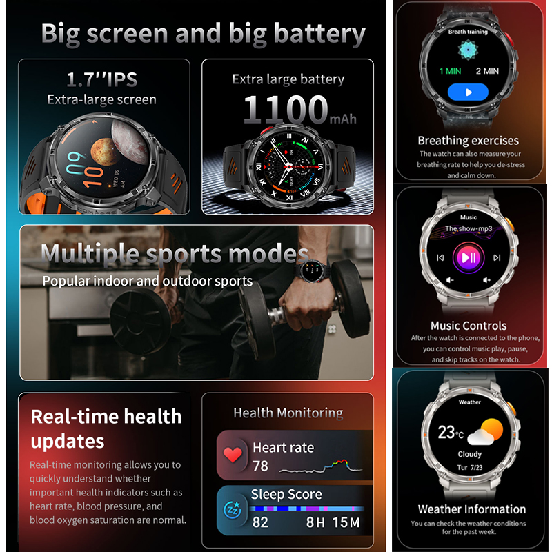 2026 ใหม่ T-Rex3 Pro 1100mAh แ - Wrist Wraps Fitness บทวิจารณ์และราคา